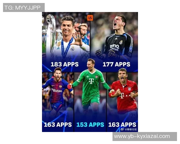 诺伊尔欧冠胜场达101次并列历史第三仅次于C罗和穆勒 诺伊尔欧冠胜场达101次并列历史第三仅次于C罗和穆勒