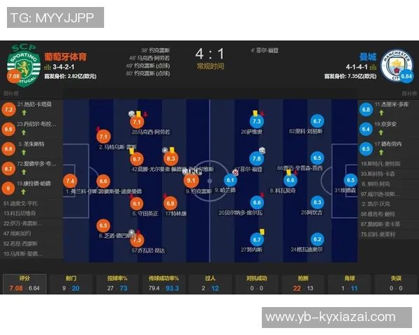 英超金靴赔率更新哈兰德领跑约克雷斯紧随其后